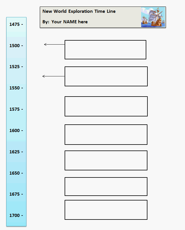 History Timeline Template Word
