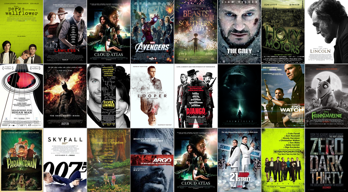 Hollywood Movies 2012 List Wiki