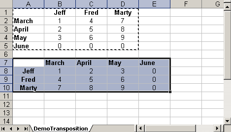 How Do I Transpose Columns And Rows In Excel