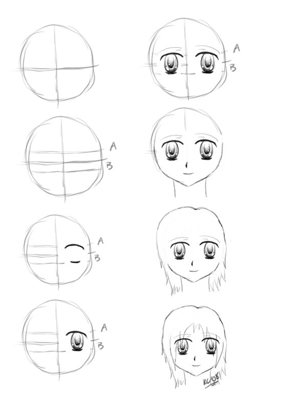 How To Draw A Cartoon Person Side View