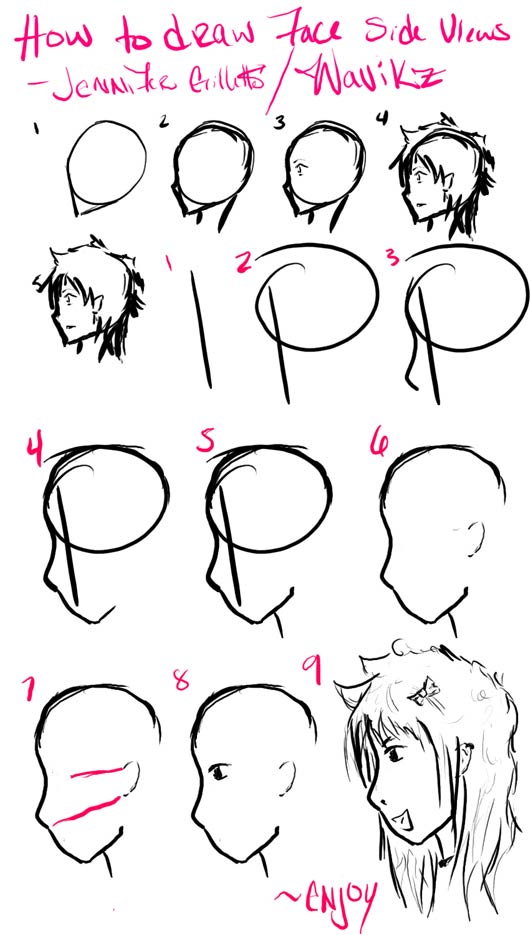 How To Draw A Cartoon Person Side View