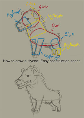 How To Draw A Dog Step By Step For Beginners