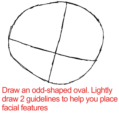 How To Draw Anime Faces Easy
