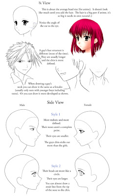 How To Draw Anime Faces Male