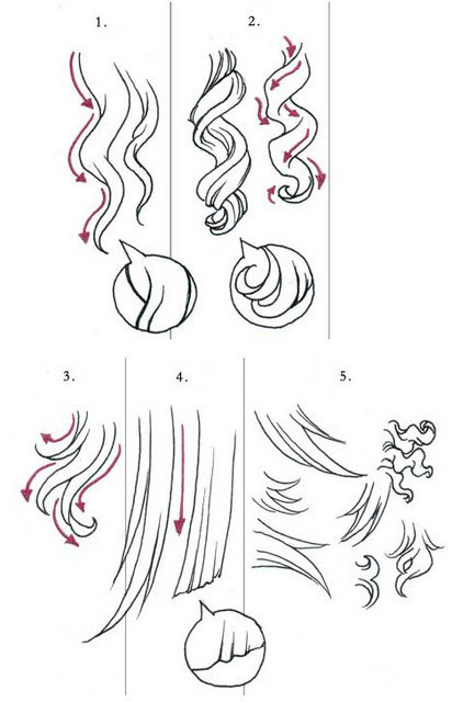 How To Draw Anime Hair For Boys