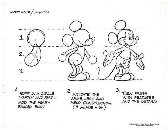 How To Draw Cartoons Characters