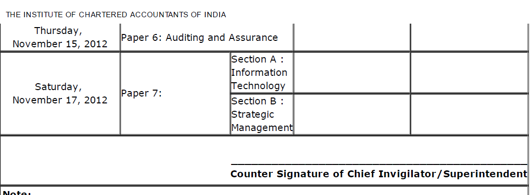 Icai.org.in Ipcc Admit Card