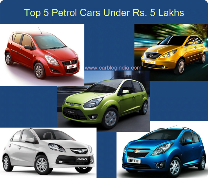 Images Of Cars In India