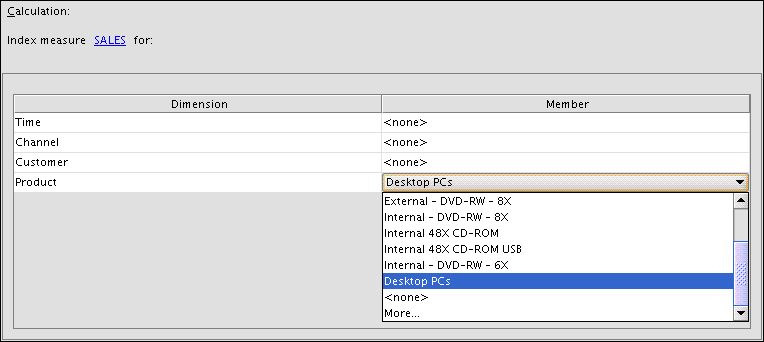Index Example In Oracle
