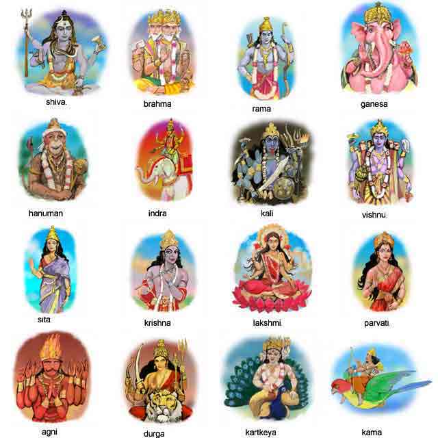 Indian Gods And Goddesses Pictures