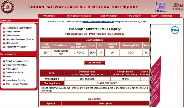 Indian Railways Info Pnr