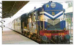 Indian Railways Information System