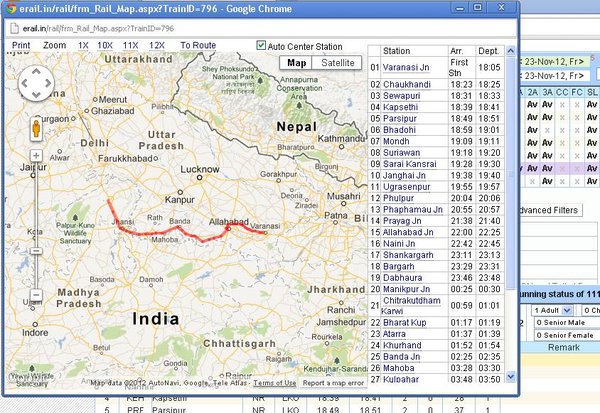 Indian Railways Map Route