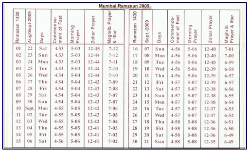 Indian Railways Time Table 2012 Mumbai