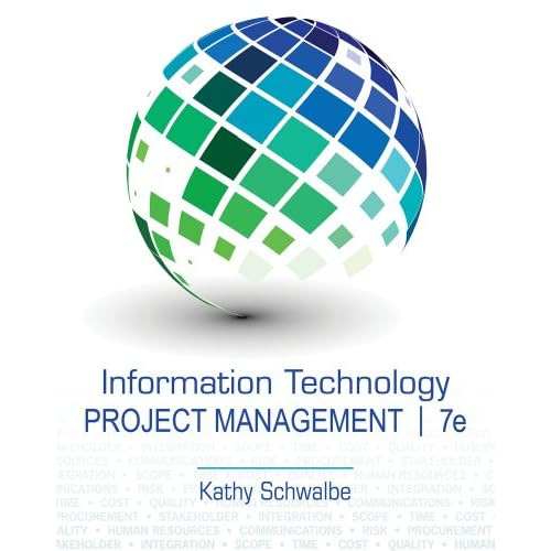 Information Technology Images