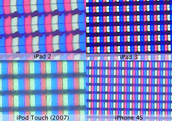 Ipad 2 Vs Ipad 3 Screen Comparison