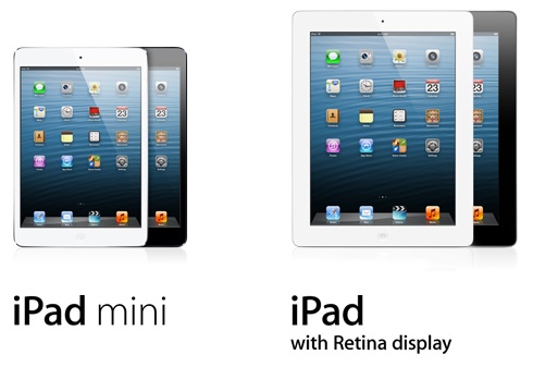 Ipad Mini Vs Ipad 4 Size