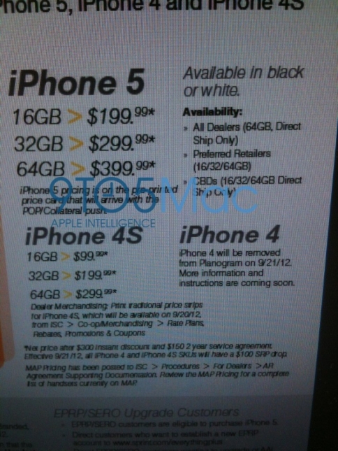 Iphone 4s Price In Dubai September 2012