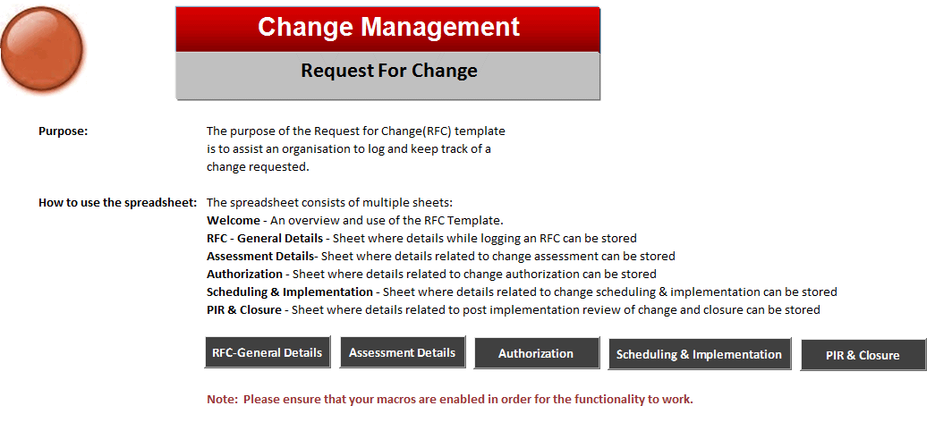Itil V3 Change Management Process Flow