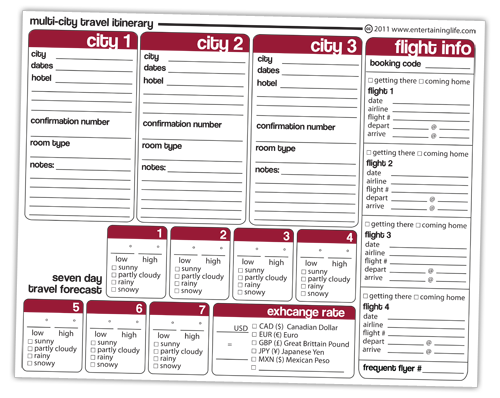 Itinerary Example Templates