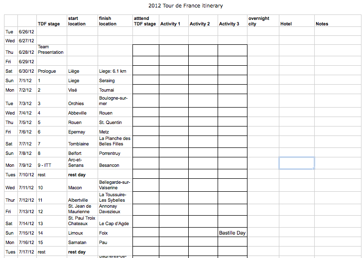 Itinerary Sample