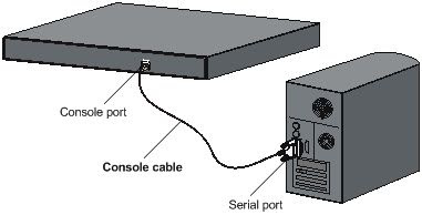 Juniper Console Cable