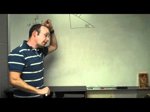 Kinetic And Static Friction Examples