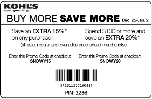 Kohls Printable Coupons 2012 In Store