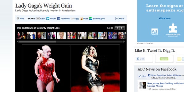 Lady Gaga Weight Gain 2012 Pictures
