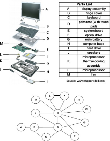 Laptop Computer Parts Diagram