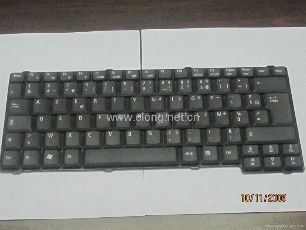 Laptop Keyboard Picture