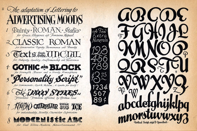 Lettering Styles