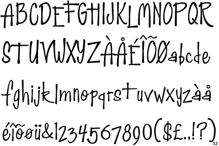 Lettering Styles And Fonts
