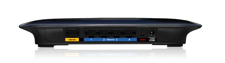 Linksys Router Ports