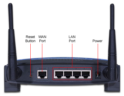 Linksys Router Setup Page Not Loading