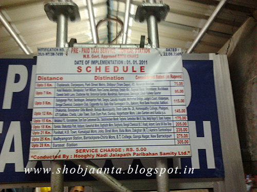 Local Train Fare Chart Kolkata