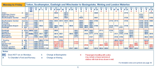 Local Train Timetable