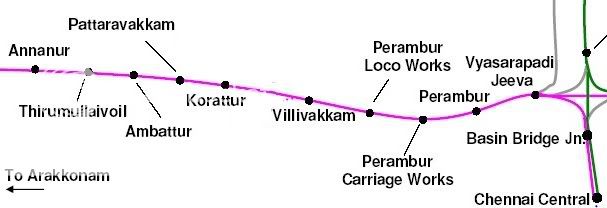 Local Train Timetable Chennai Central To Arakkonam