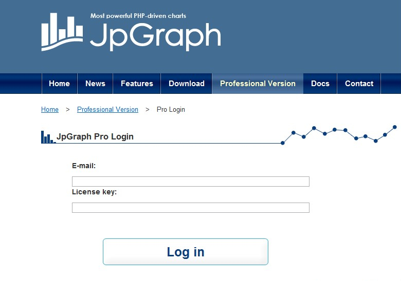 Login.php Example