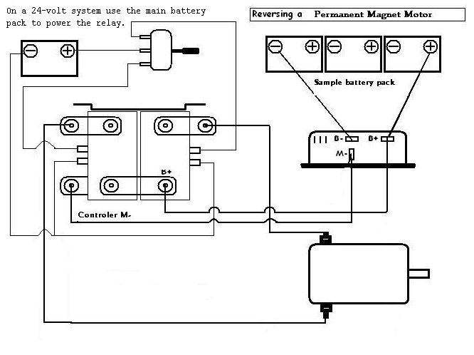 Magnetic Contactor Wiring Diagram