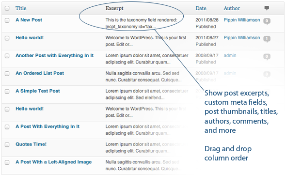 Making Columns In Wordpress Post