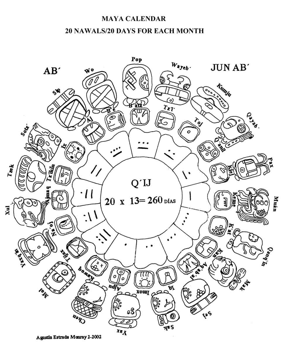 Mayan Calendar Cartoon 2012