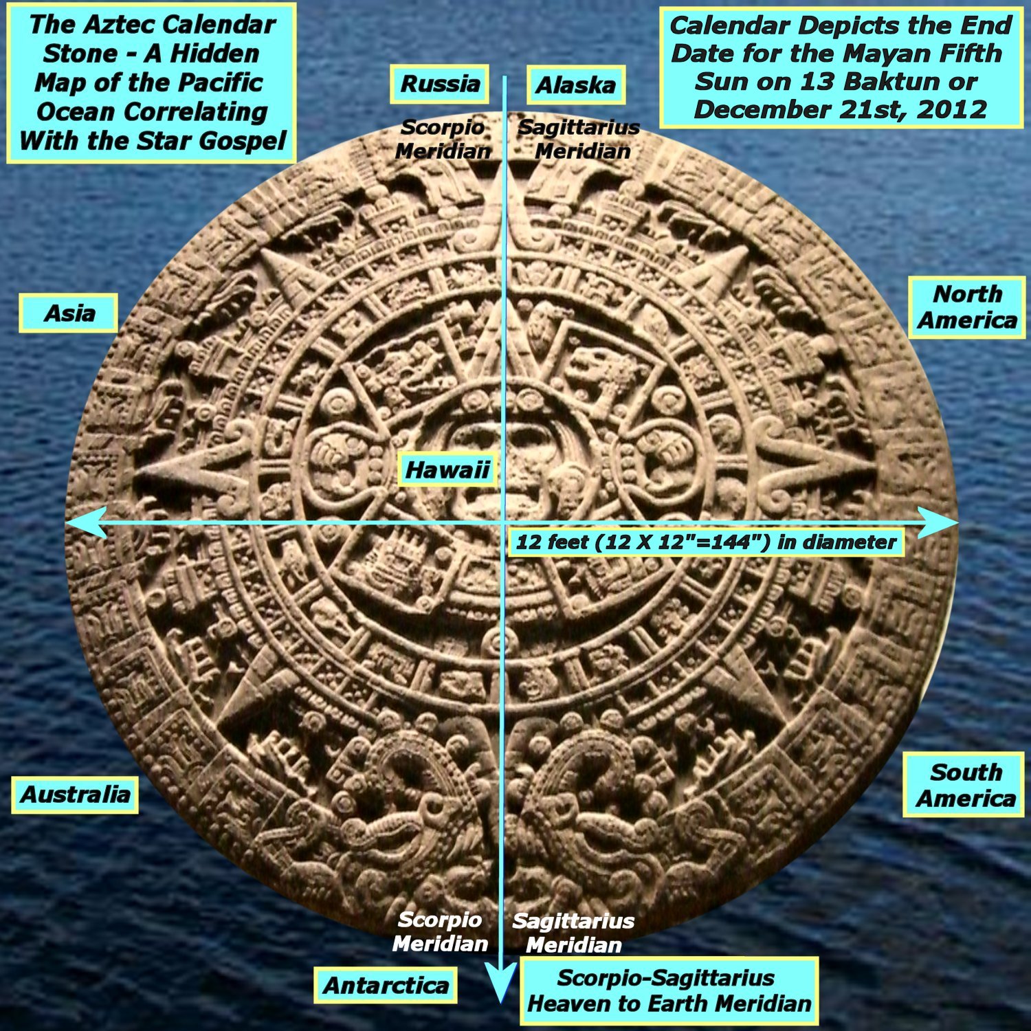 Mayan Calendar End Date Exact Time