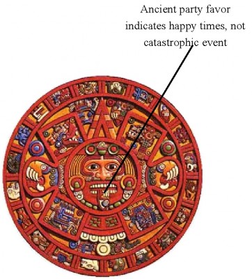 Mayan Calendar End Of World Funny