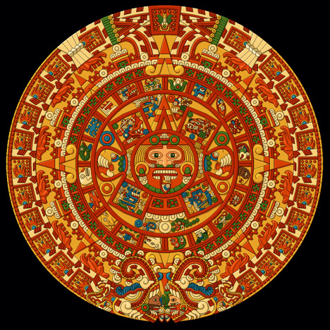 Mayan Calendar Predictions