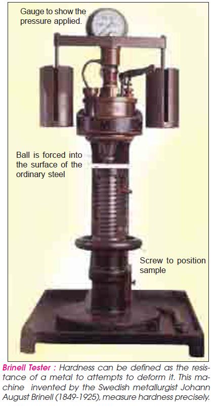 Mechanical Properties Of Metals Wikipedia