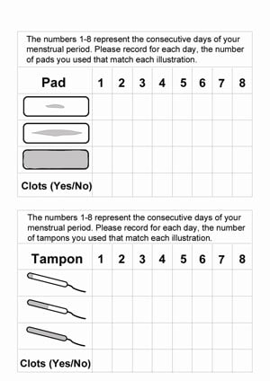 Menstrual Cycle Chart Printable