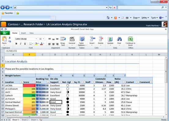 Microsoft Excel 2010 Comprehensive Data Files