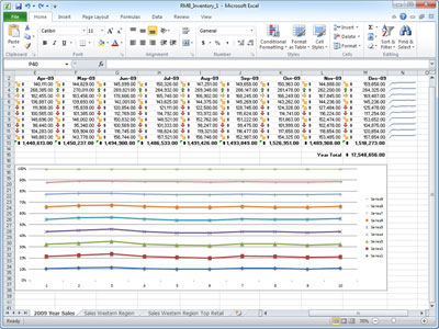 Microsoft Excel 2010 Parts