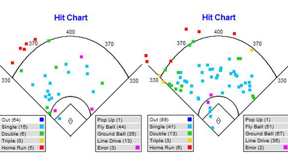 Mike Trout Catch Poster